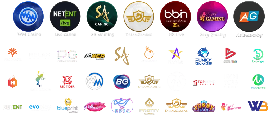 dubai 1688 สล็อตเว็บตรง